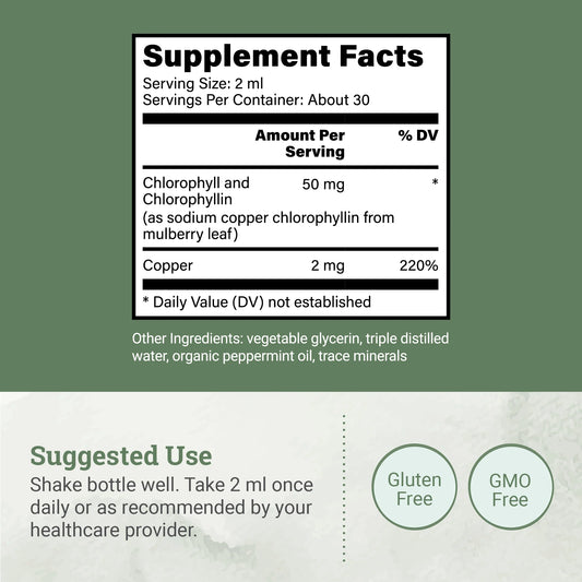 Chlorophyll 50 MG