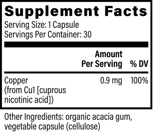 Bio-Active Copper 0.9 MG