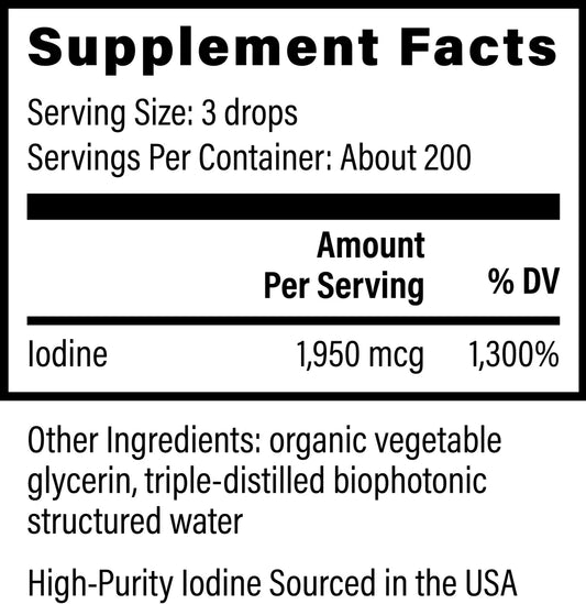 Detoxadine Nascent Iodine 1,950 MCG