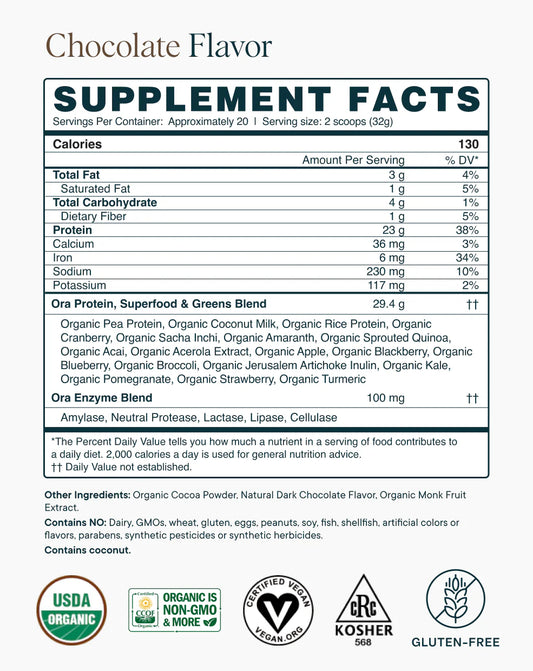 So Lean & So Clean Protein