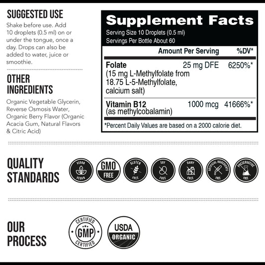 L-Methylfolate 15 MG