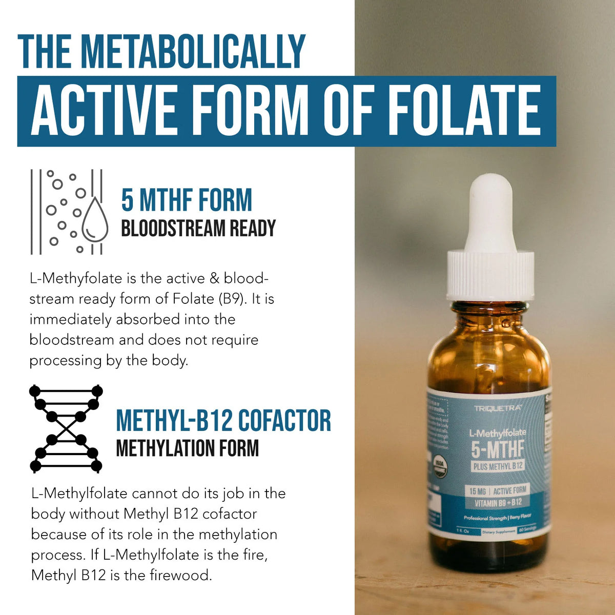 L-Methylfolate 15 MG