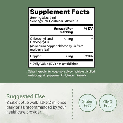 Chlorophyll 50 MG