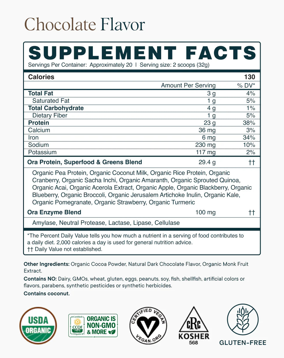 So Lean & So Clean Protein