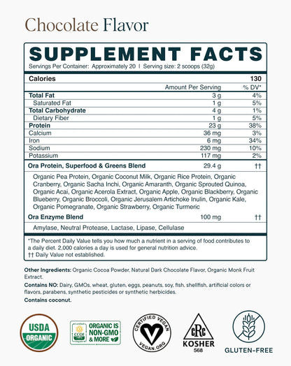 So Lean & So Clean Protein