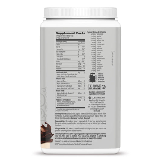 Active Protein