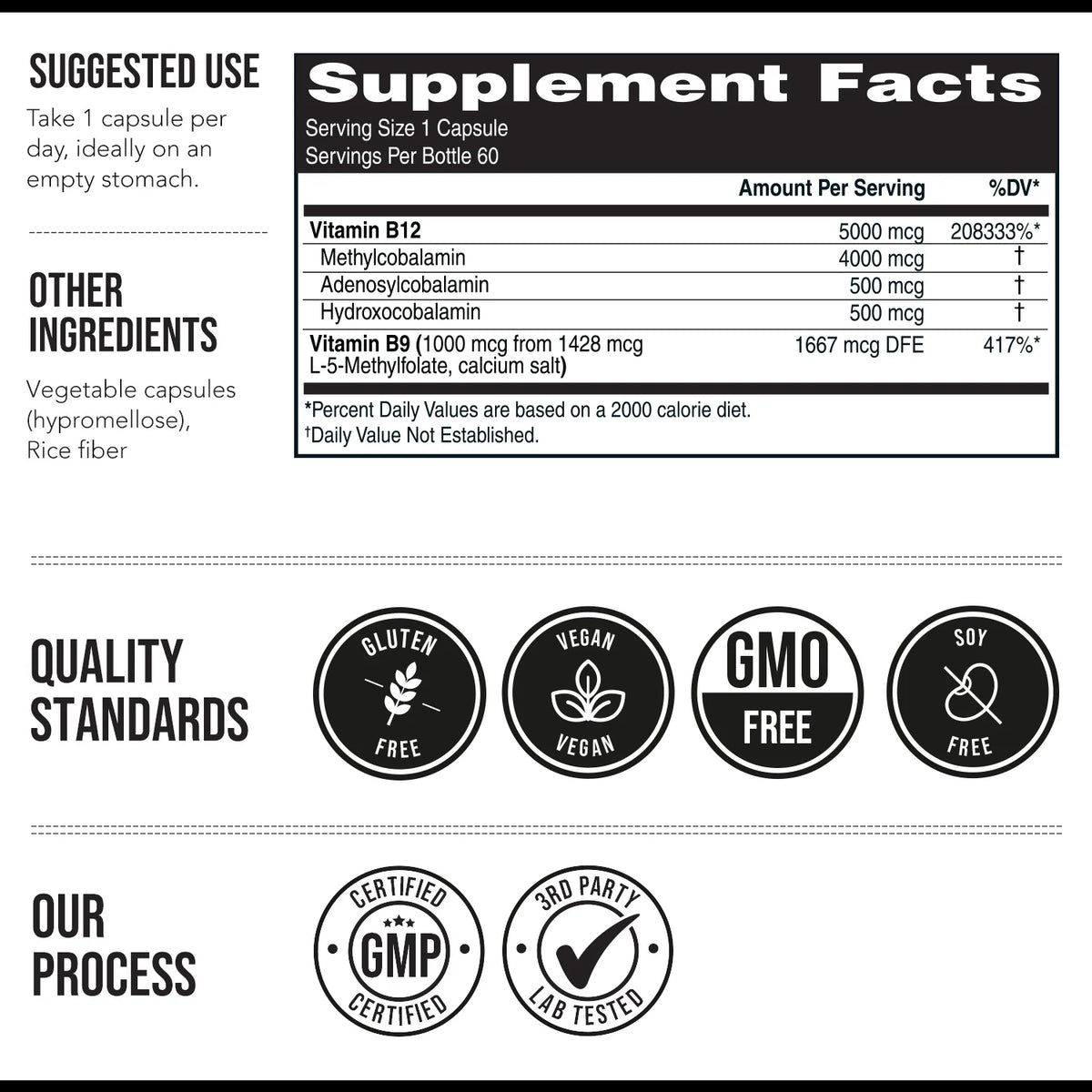 BioActive Vitamin B12 5,000 MCG