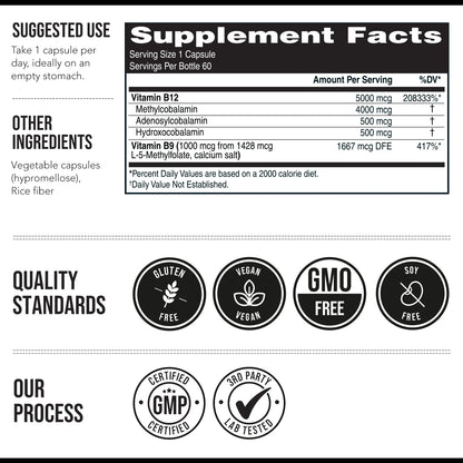BioActive Vitamin B12 5,000 MCG