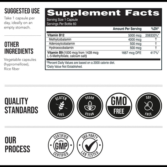 BioActive Vitamin B12 5,000 MCG