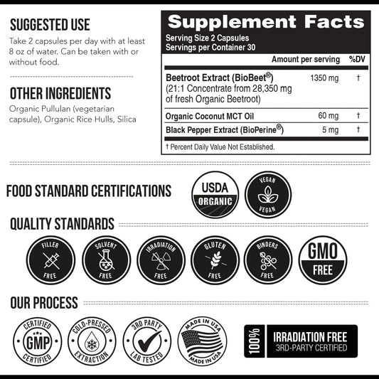 BioBeet Beetroot Extract 1,350 MG