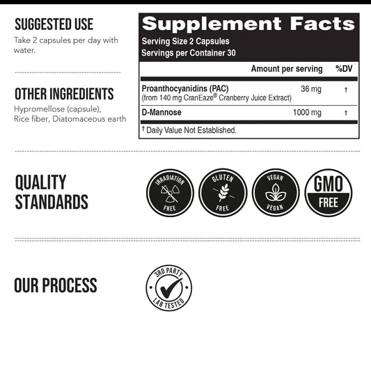CranEaze Cranberry Extract 36 MG