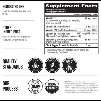 Iron 25 MG + Cofactors