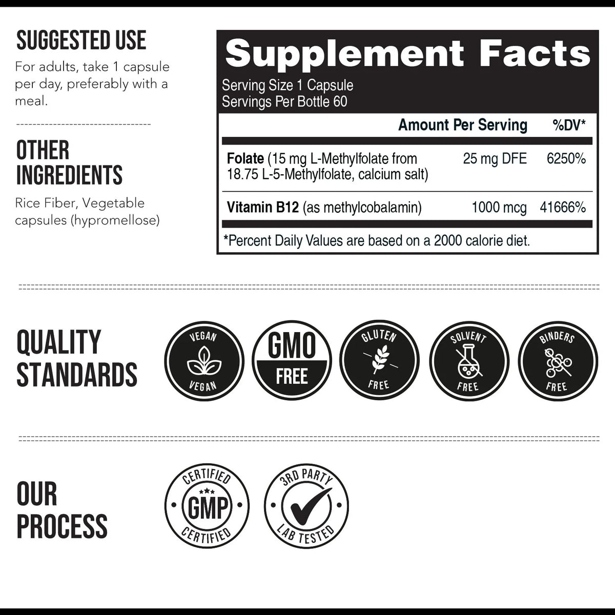 L-Methylfolate 15 MG