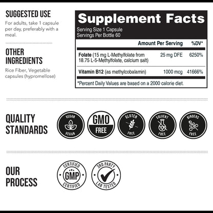 L-Methylfolate 15 MG
