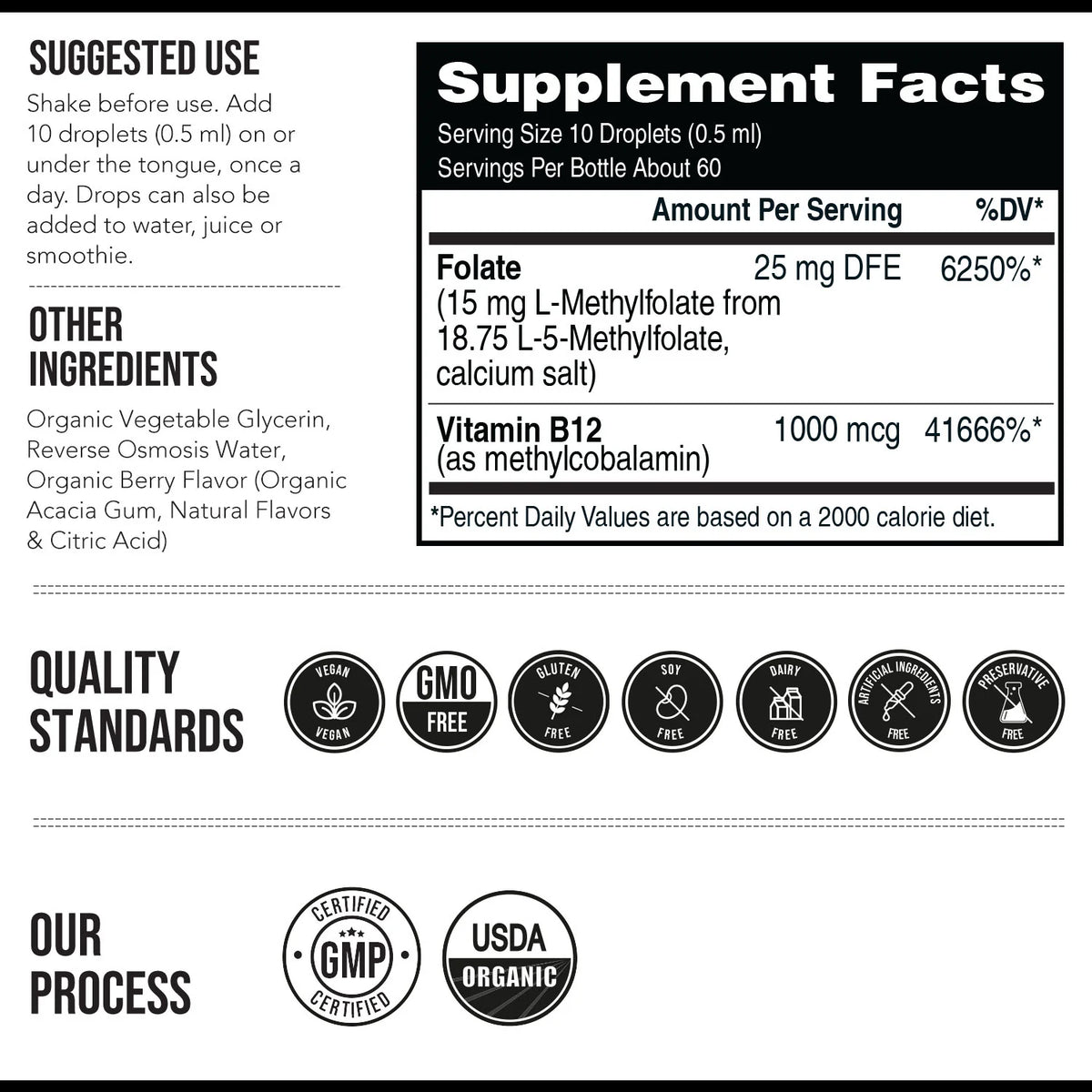 L-Methylfolate 15 MG