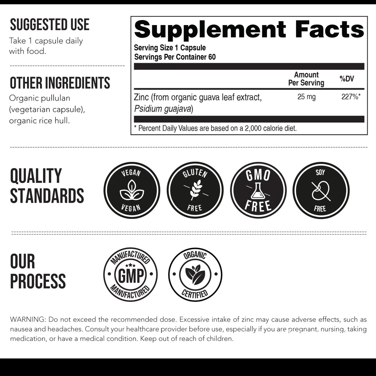 Zinc 25 MG