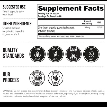 Zinc 25 MG