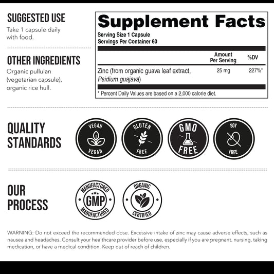 Zinc 25 MG