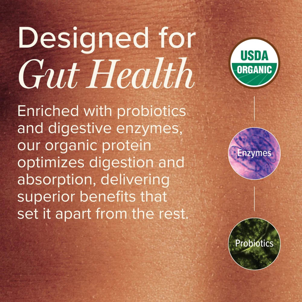 Pure Plant Protein