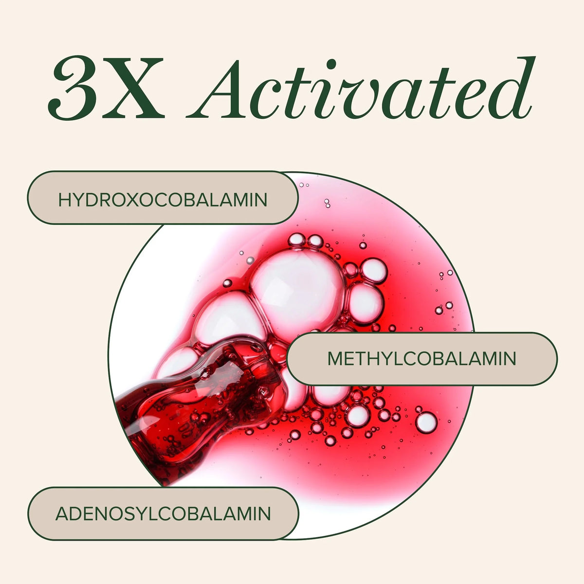 Vitamin B12 5,000 MCG