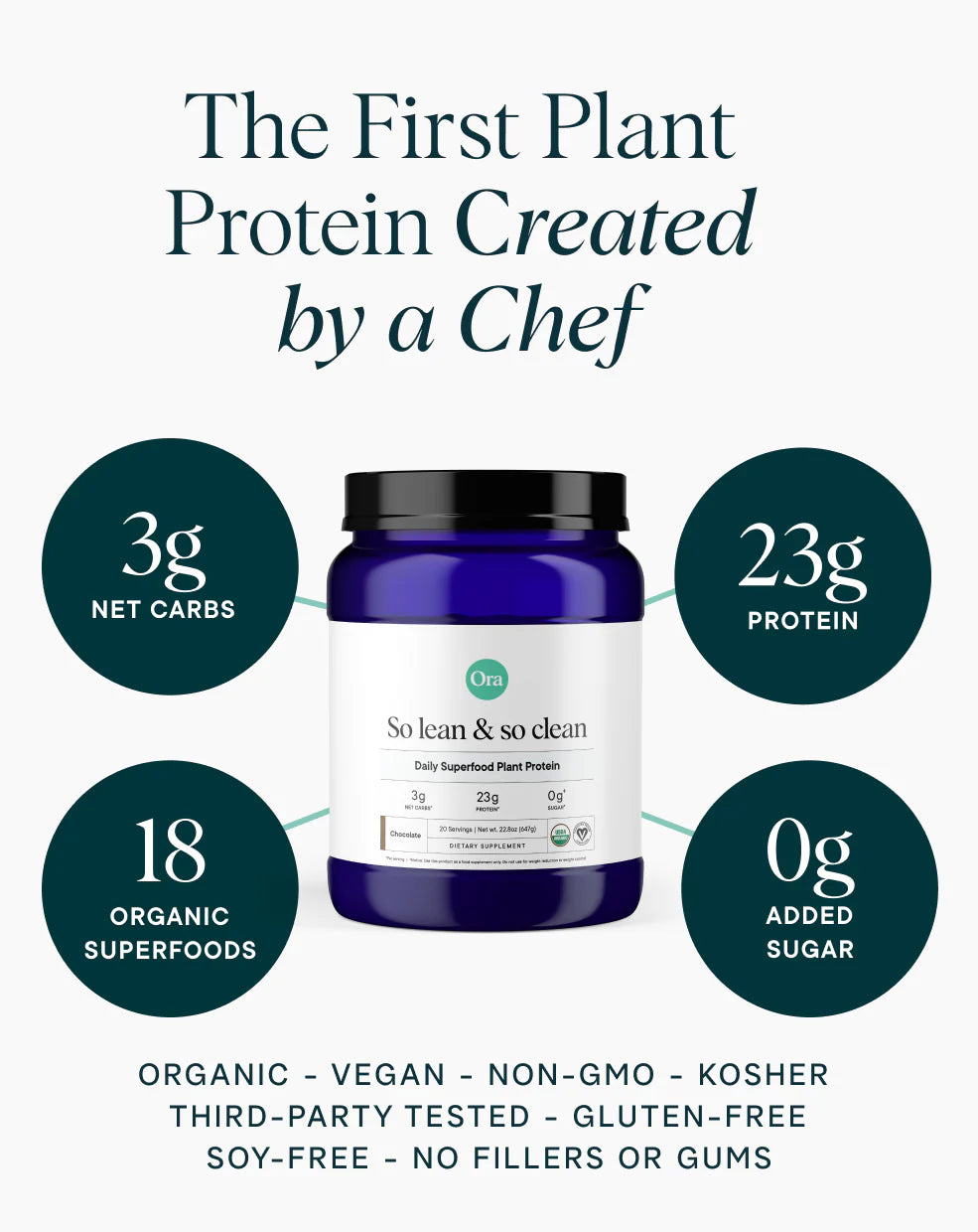 So Lean & So Clean Protein