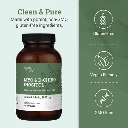 Myo & D-Chiro Inositol 2,050 MG