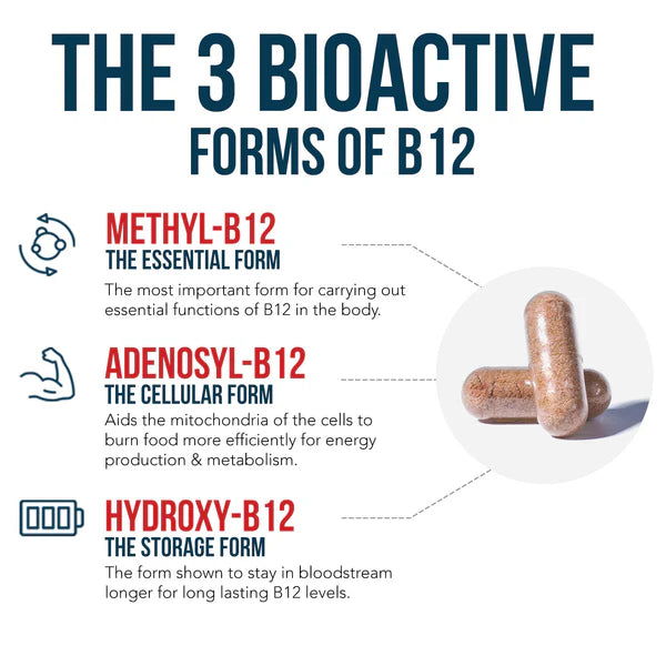 BioActive Vitamin B12 5,000 MCG