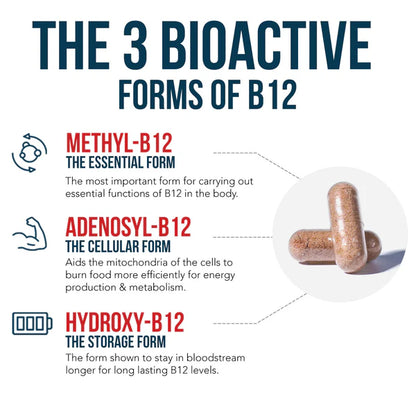 BioActive Vitamin B12 5,000 MCG