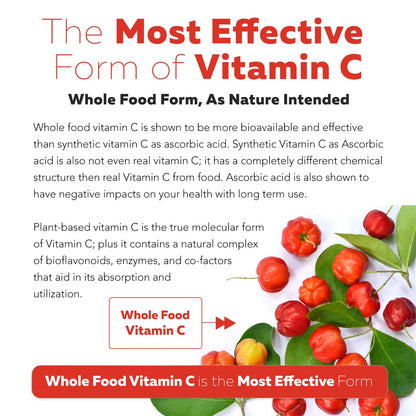 Vitamin C Complex 250 MG