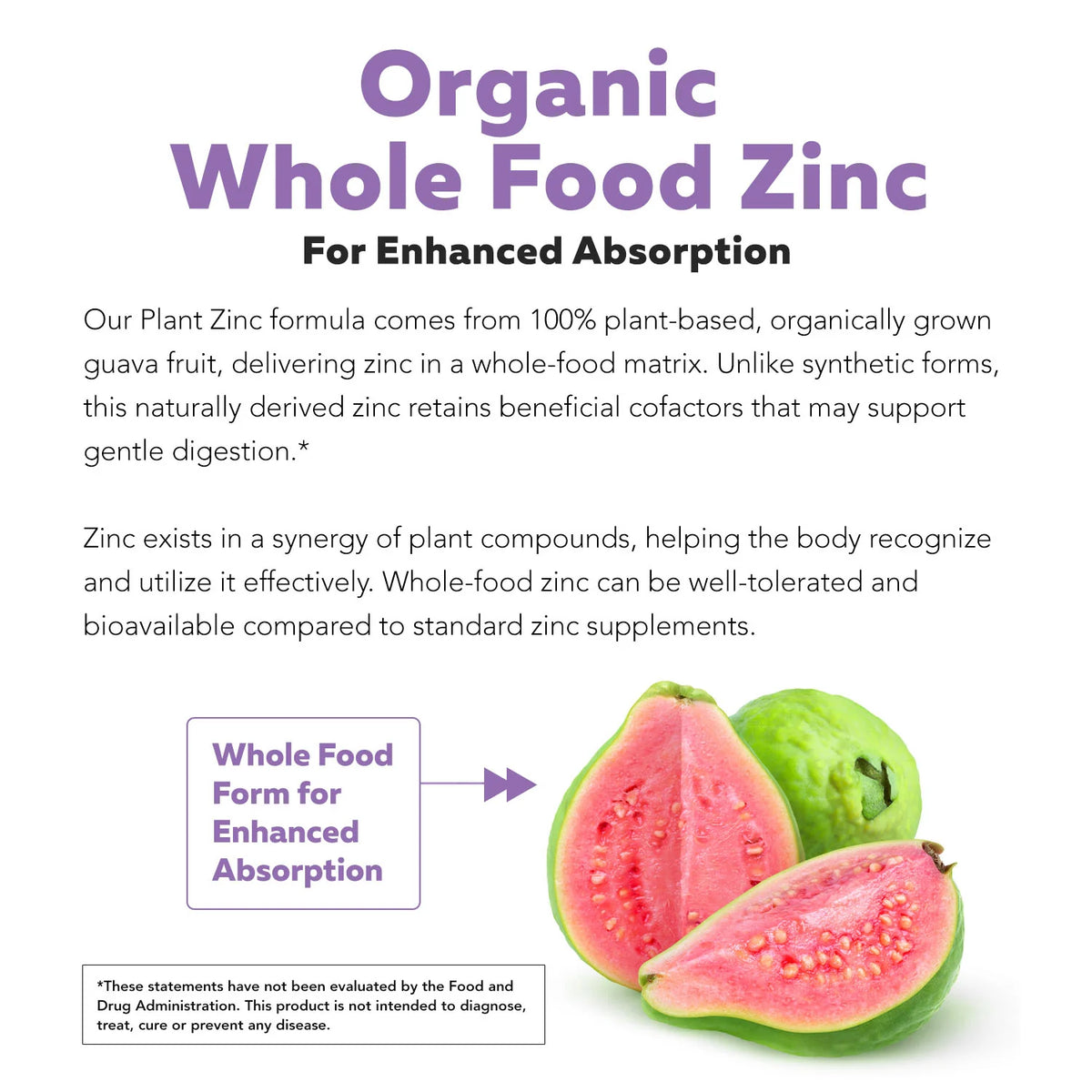 Zinc 25 MG