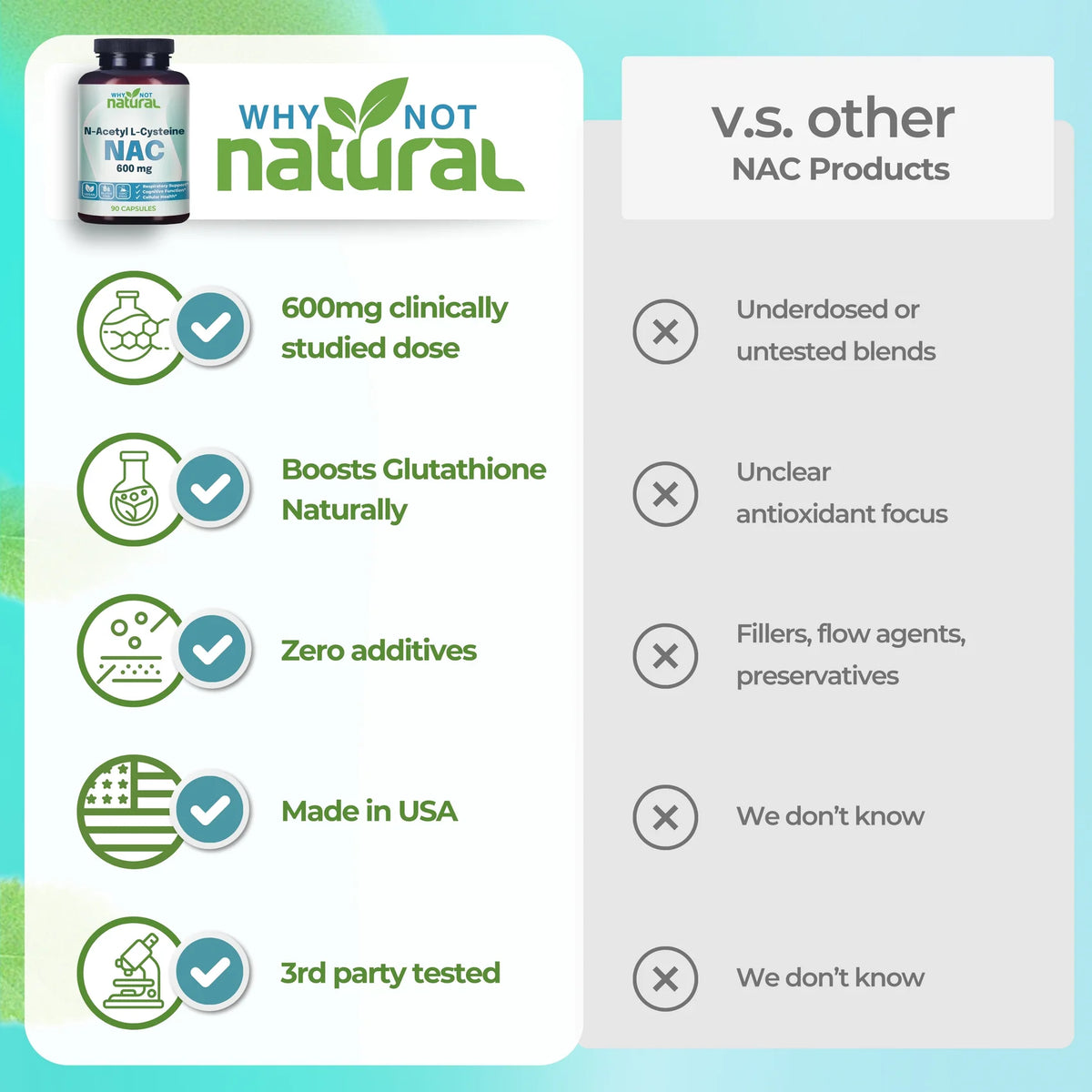 NAC 600 MG