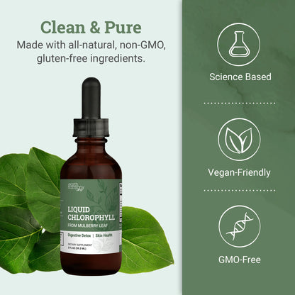 Chlorophyll 50 MG