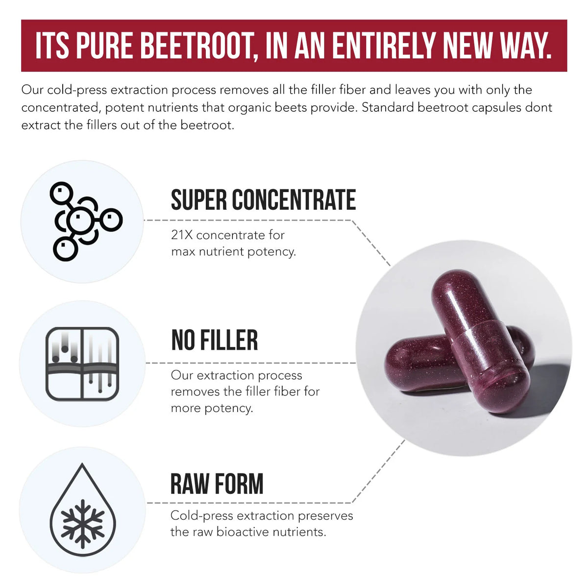 BioBeet Beetroot Extract 1,350 MG