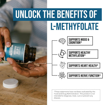 L-Methylfolate 15 MG