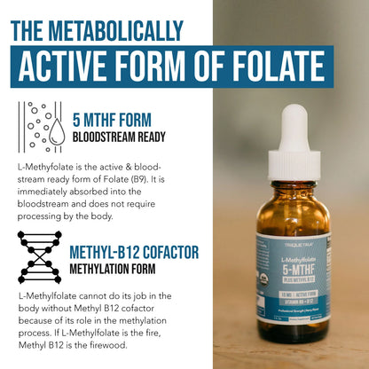 L-Methylfolate 15 MG