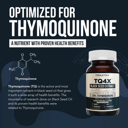 TQ4X Black Seed Extract 125 MG