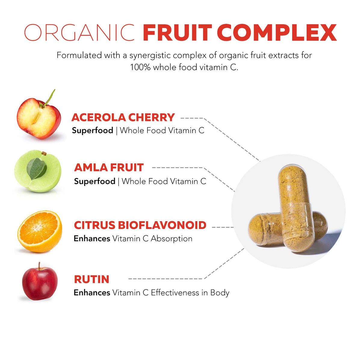 Vitamin C Complex 250 MG