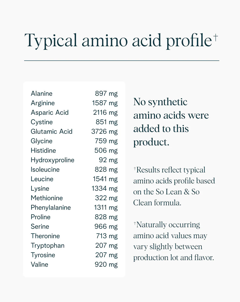 So Lean & So Clean Protein