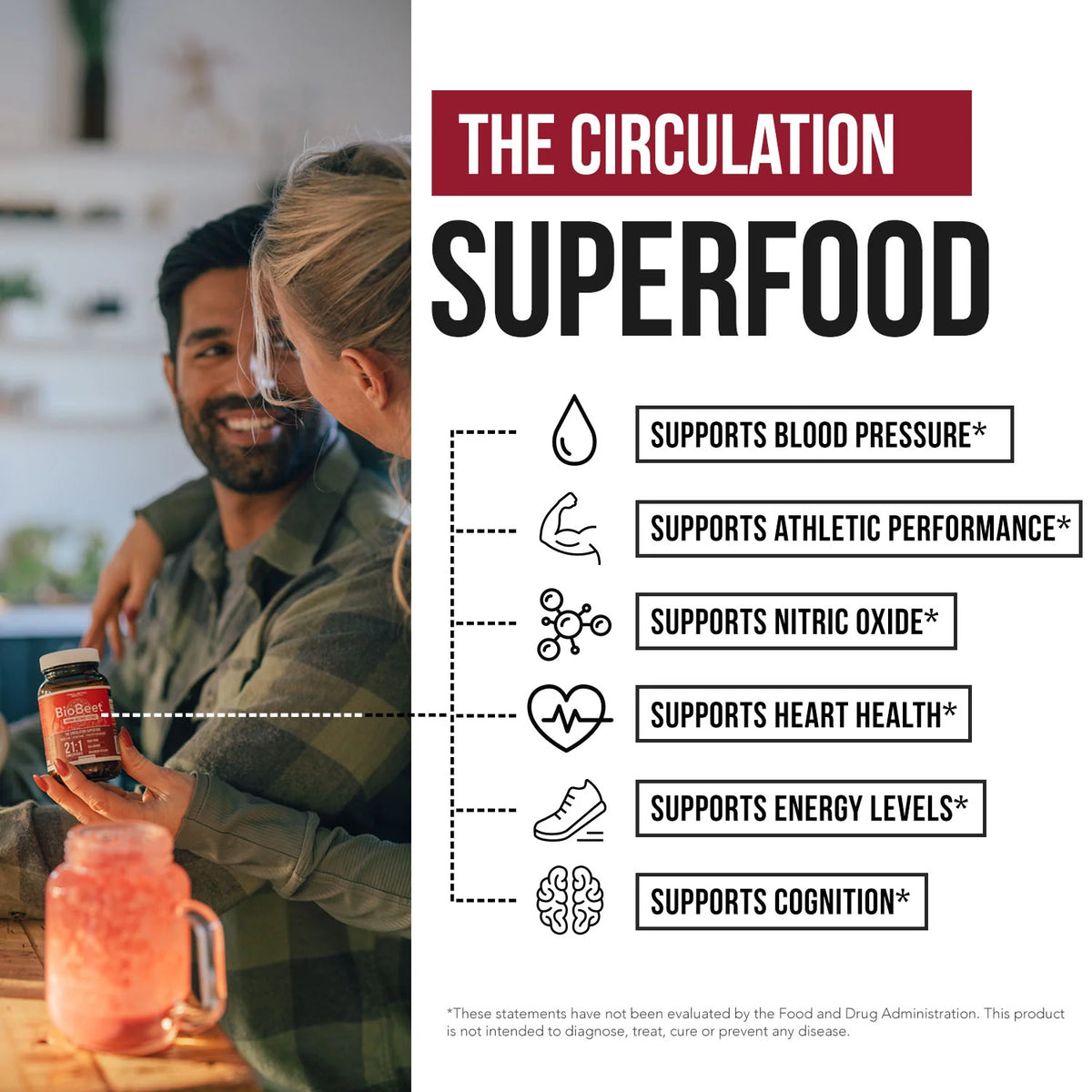 BioBeet Beetroot Extract 1,350 MG