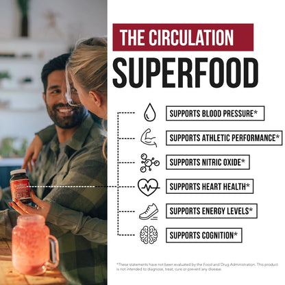 BioBeet Beetroot Extract 1,350 MG