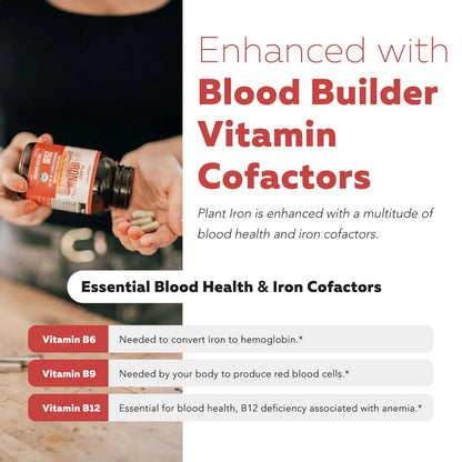 Iron 25 MG + Cofactors