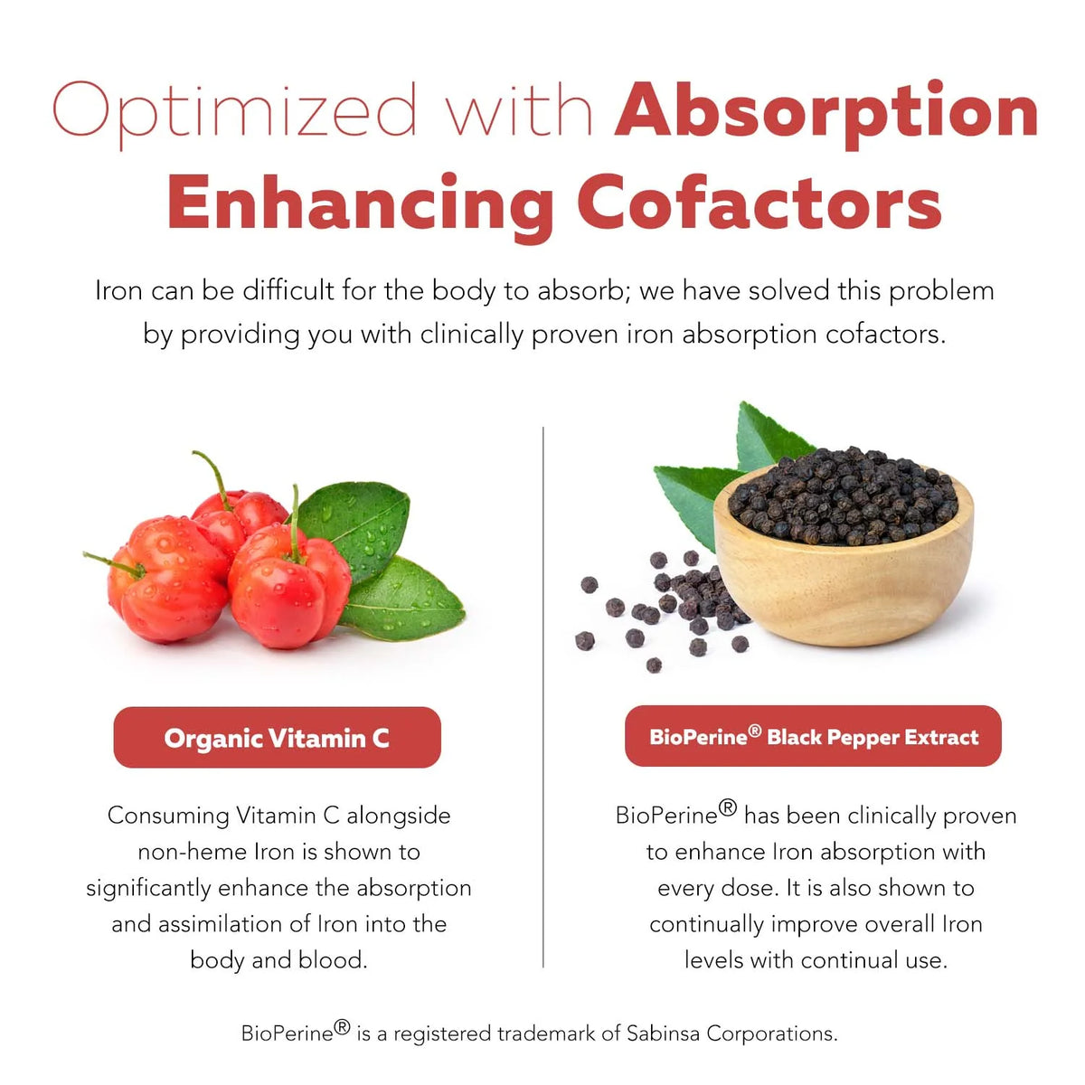 Iron 25 MG + Cofactors