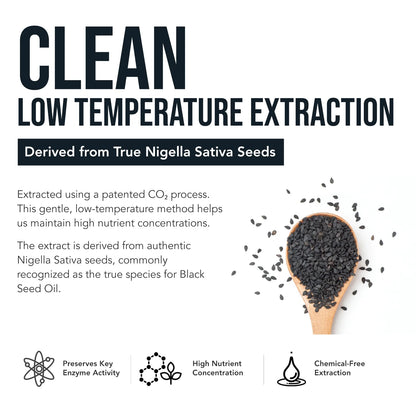 TQ4X Black Seed Extract 125 MG